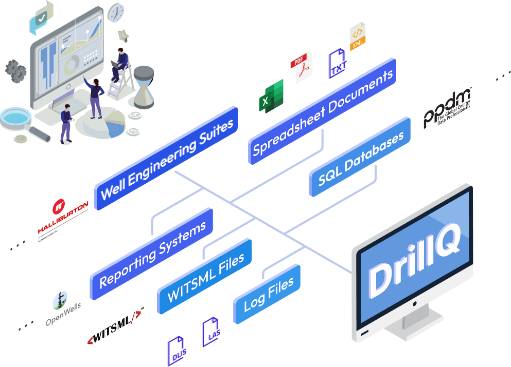 Platform overview diagram